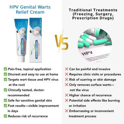 🌈🌞 Sale🌞🔥30-Day Free Returns💰lirayn HPV Genital Warts Relief Cream